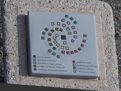 Lurs, au pays de Jean Giono